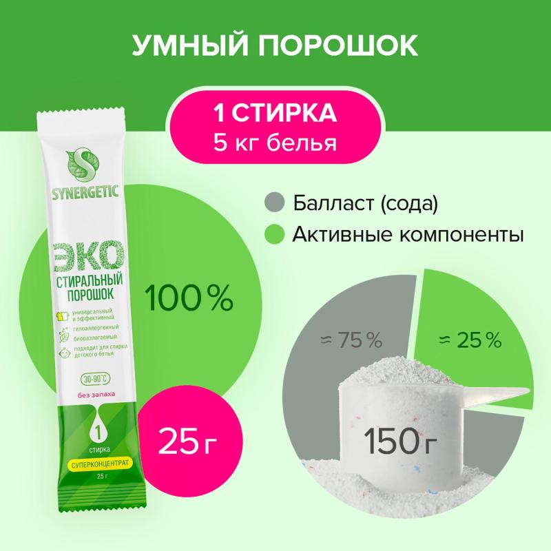 Порошок стиральный Synergetic ЭКО суперконцентрат 50 стиков