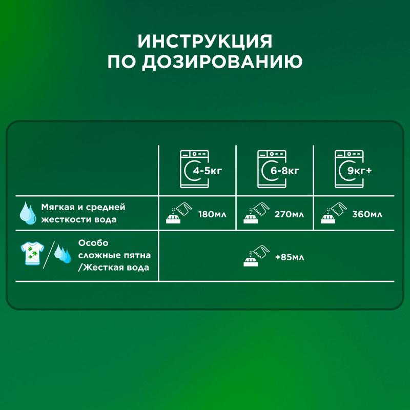 Порошок стиральный Ariel Аква Пудра Color автомат 15кг д/цветного белья