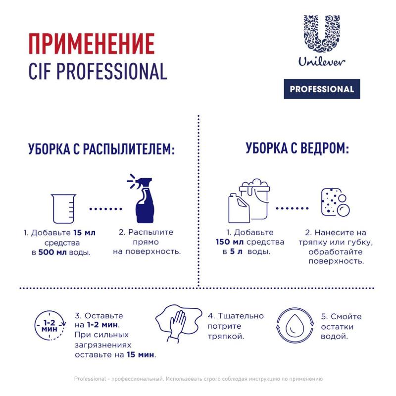 Средство для сантехники Cif Professional кислот. от ржавчины и налета, 5л