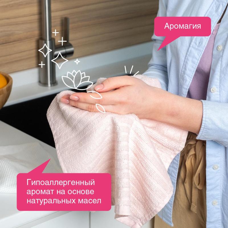 Мыло жидкое Synergetic Аромамагия 5л