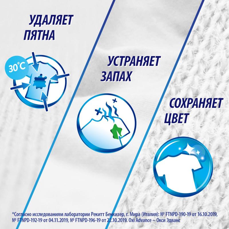 Пятновыводитель VANISH Oxi Advance Мультисила для бел/тканей  400г порошок