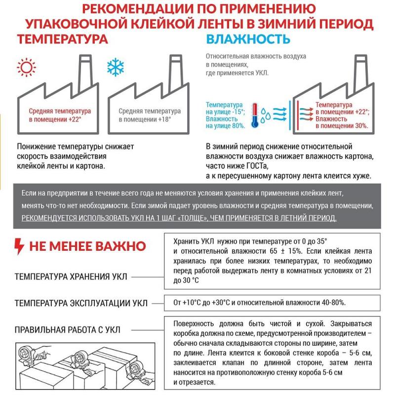 Клейкая лента упаковочная 75мм х 66м 47мкм коричневая Россия 6 шт/уп