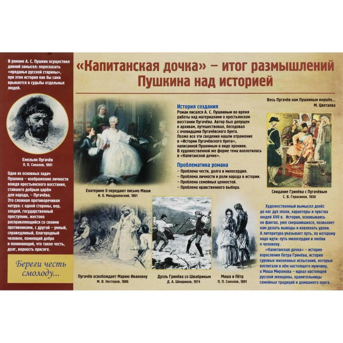 Плакат (наб)  Литература в школе.Творчество Пушкина12 плак А3 КПЛ-228