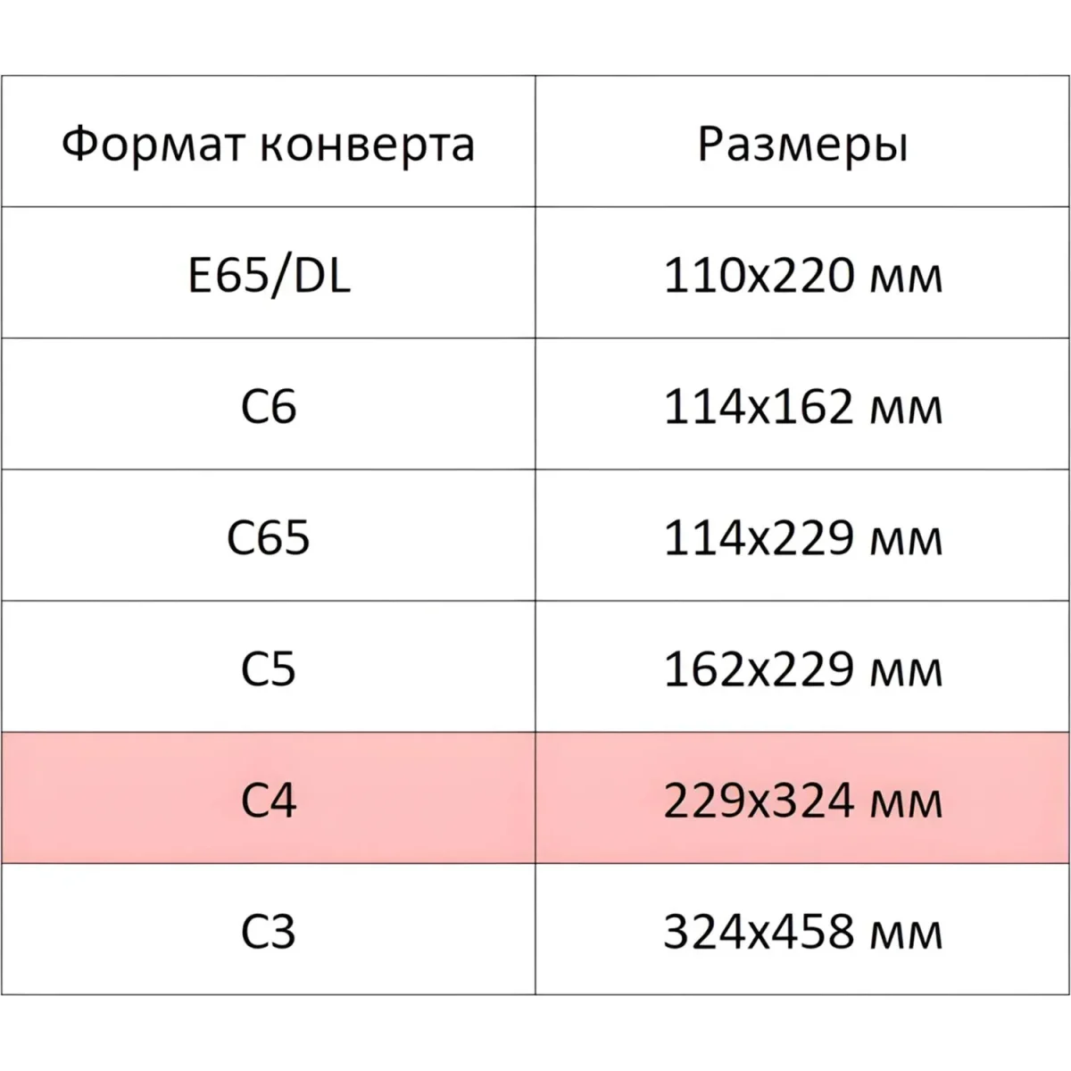 Конверт POSTFIX крафтС4 стрип229х324, 90г/м2, 250шт/уп