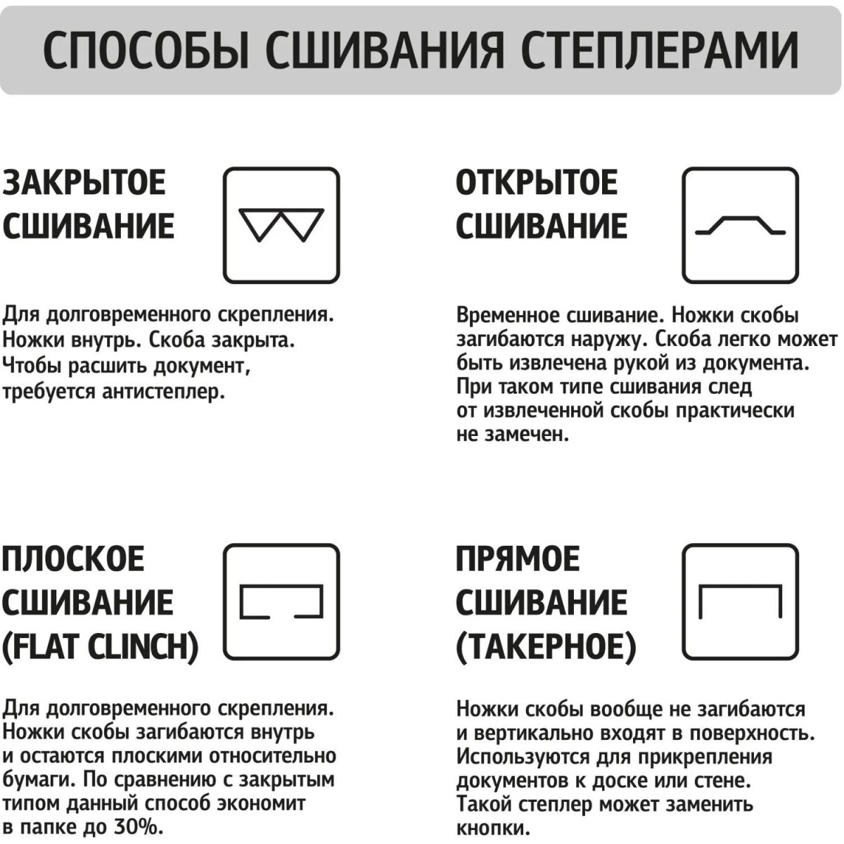 Степлер Maped ESSENTIALS до 20-25 лис,N24/6-26/6,пластик,черн/оранж,953511