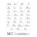 Плакат Учебный.Русский алфавит, А4,КПЛ-318