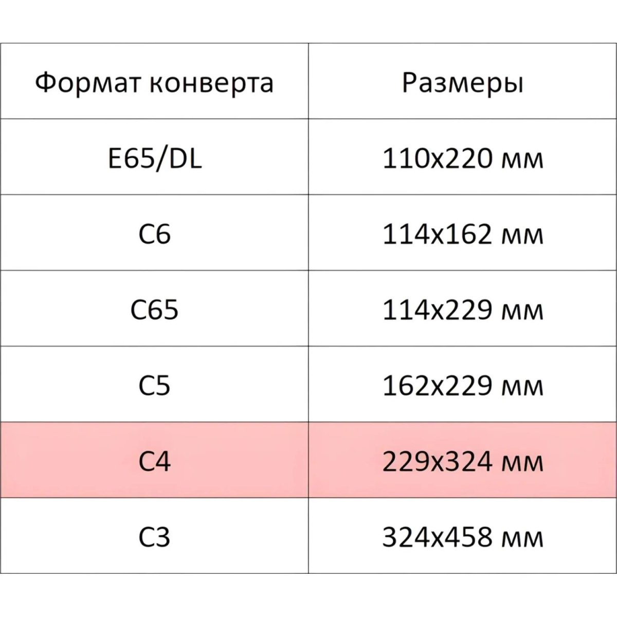 Конверт С4 из цв.бум, 120г/м2,с отрыв.лентой, черный, 5шт. уп