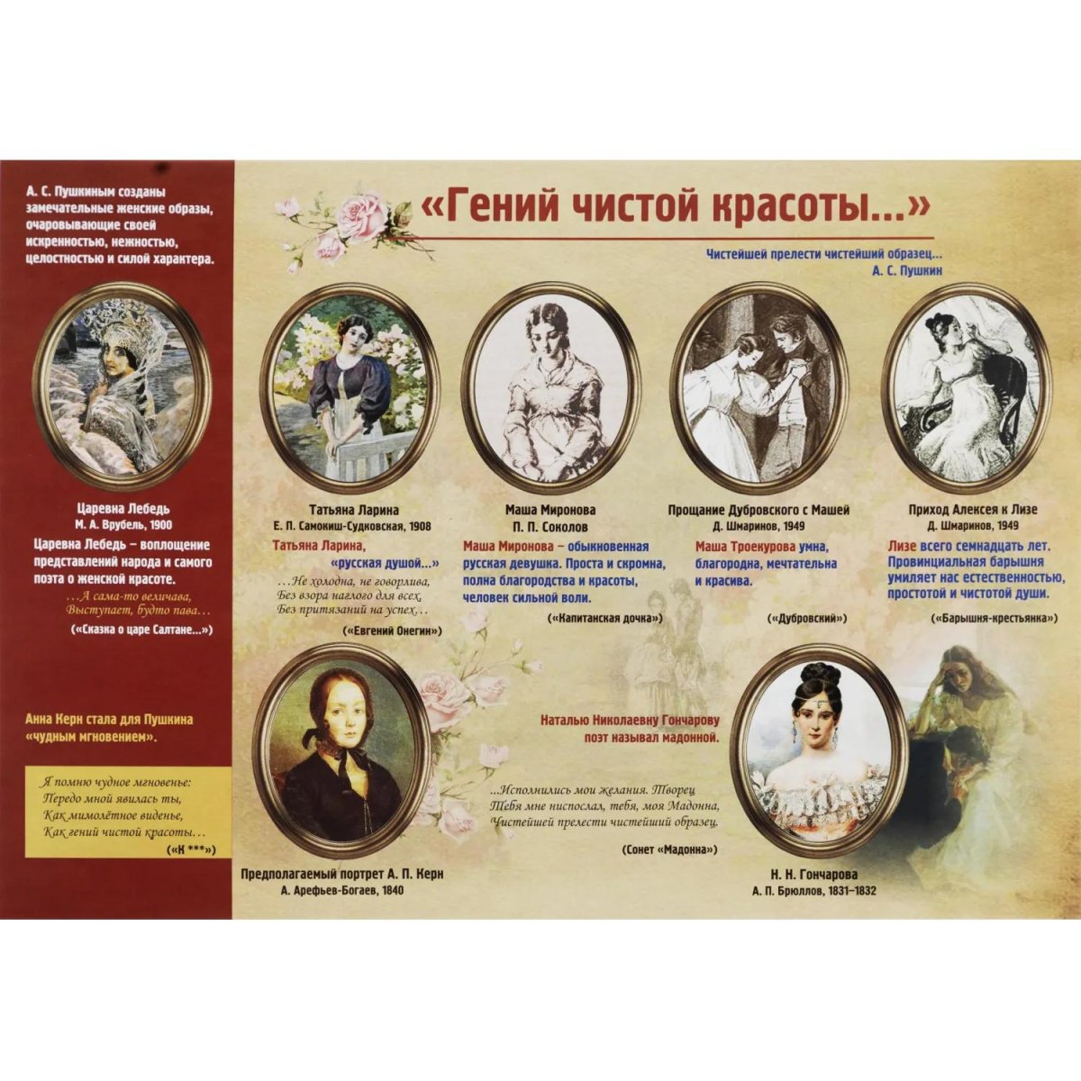 Плакат (наб)  Литература в школе.Творчество Пушкина12 плак А3 КПЛ-228