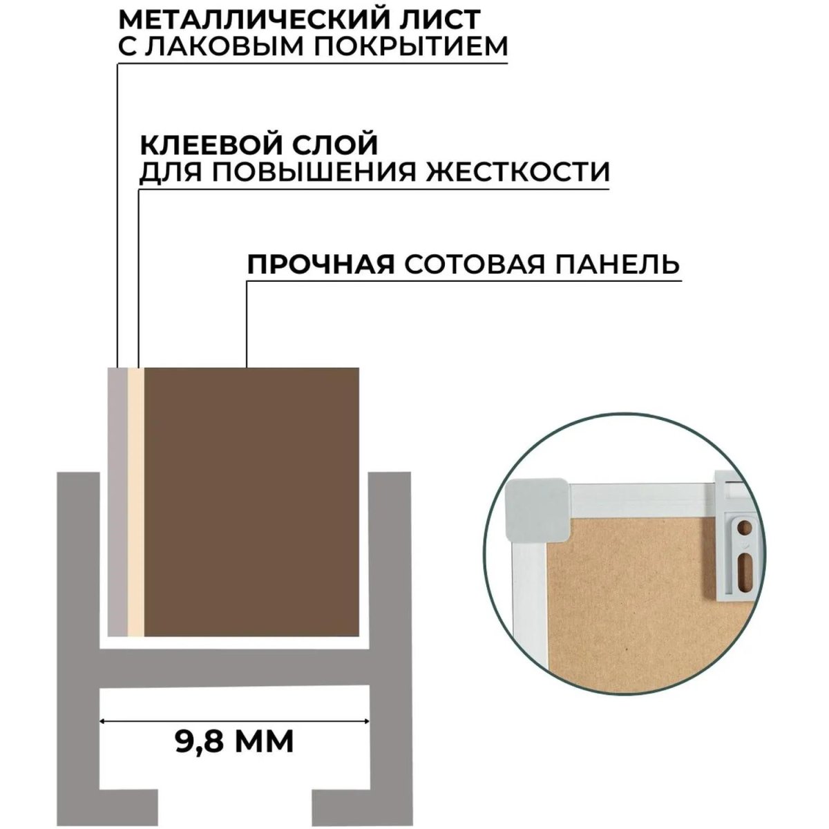 Доска магнитно-маркерная 100х200см, в алюминиевой раме, лак