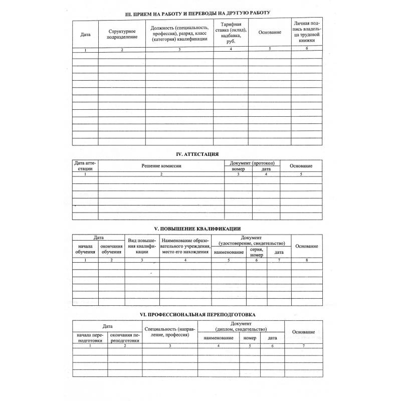 Бланк Карточка личная А3 Т2 (50шт/термопл.)