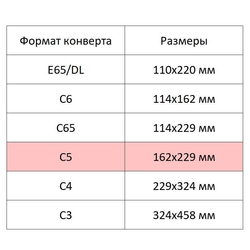 Конверт белый С5 стрип 162х229 80г КОМУС 50 шт/уп