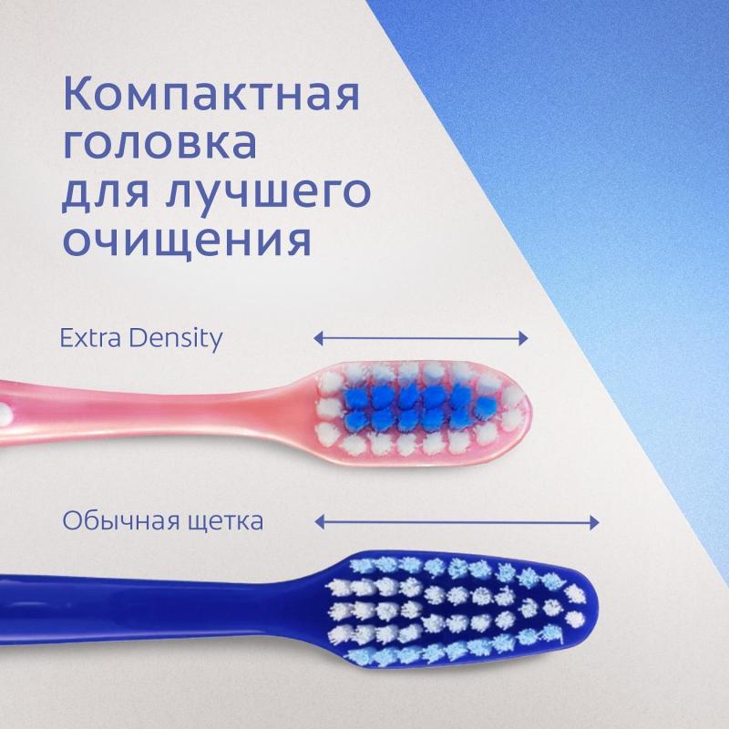 Зубная щетка COLGATE Extra Density жесткая цвет в ассортименте