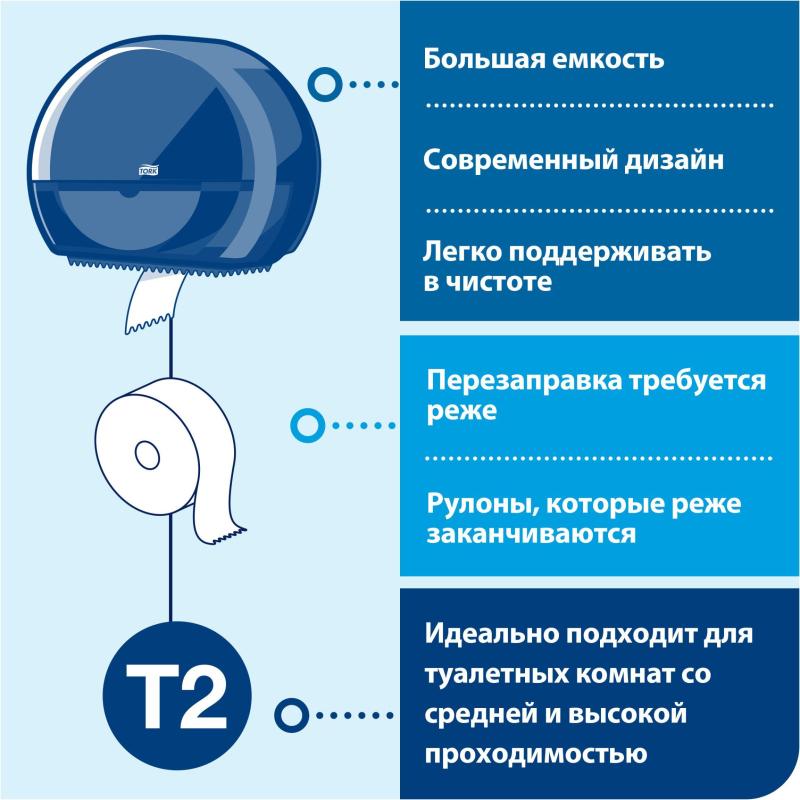 Бумага туалетная д/дисп Торк/Tellus T2 Комфорт в мини 2сл 12рул/уп_120231