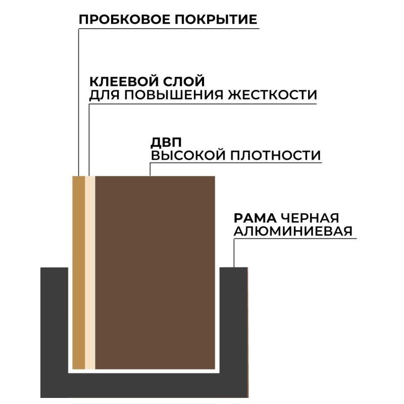 Доска пробковая 90х120 Attache BlackFrame черная рама