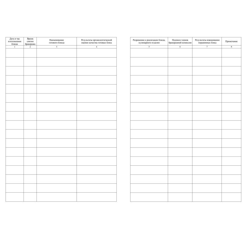 Журнал бракеража готовой пищ.продук:СанПиН 2.3/2.4.3590-20,2шт/уп КЖ-137/2