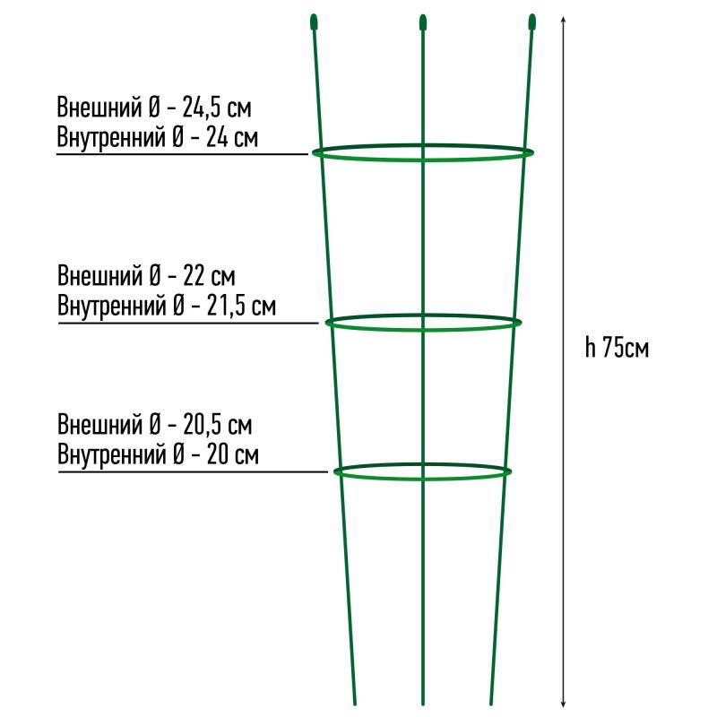 Опора для растений Круглая (3 кольца) металл h75см, 466338