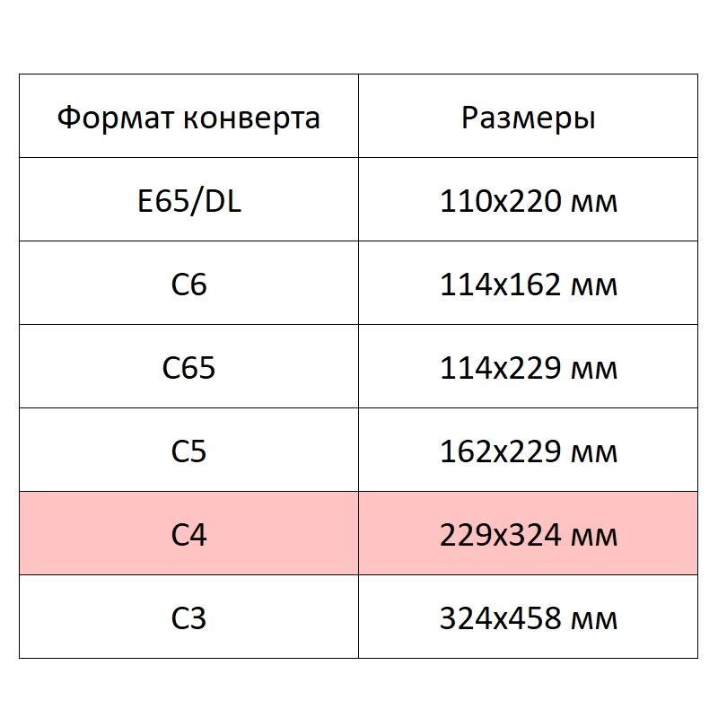 Конверт белый C4 стрип Garantpost229х324 100г250шт/уп/3810