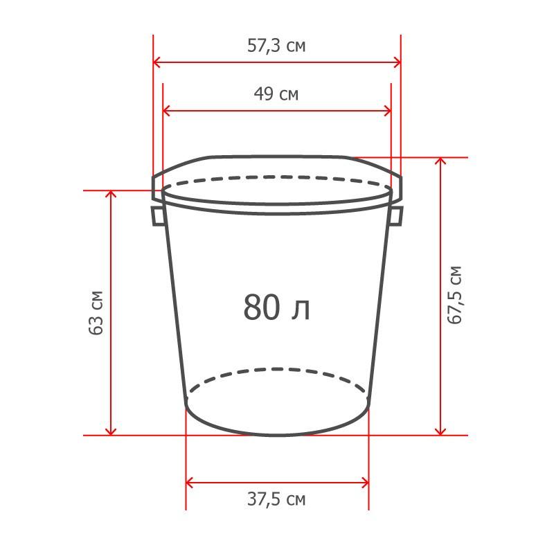 Бак для отходов 80л пластик, зеленый для пищ./непищ. прод .(до -30)