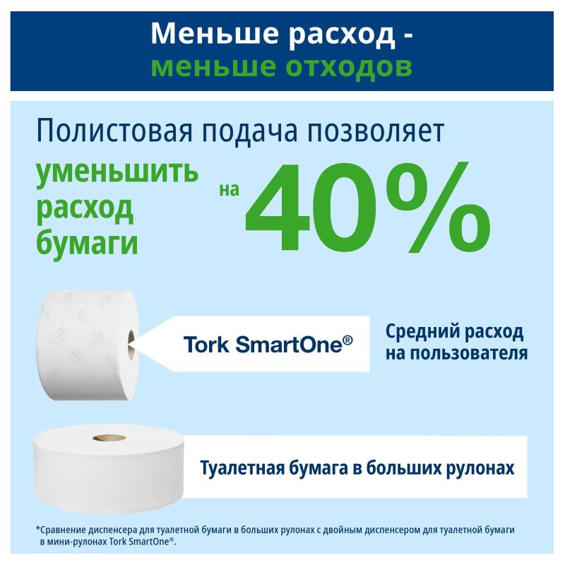 Бумага туалетная д/дисп Торк/Tellus SmartOne Т8 рул с ЦВ 2сл 8рул/уп_472272