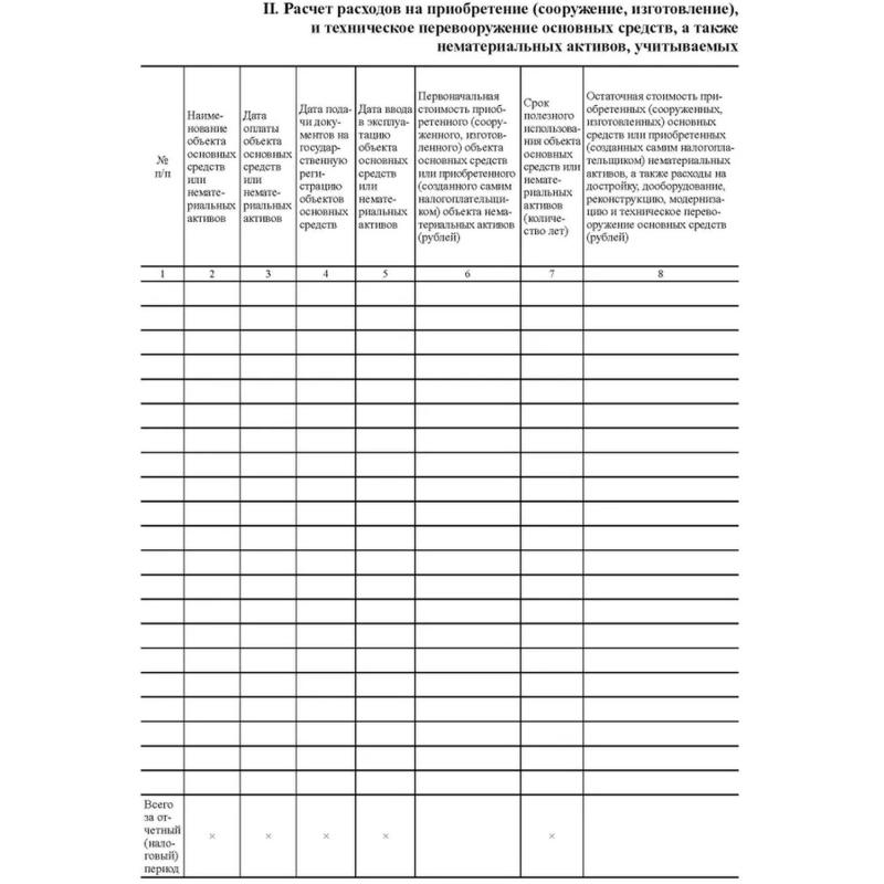 Книга учета доходов и расходов организаций и ИП применяющих УСНО, нов.ред