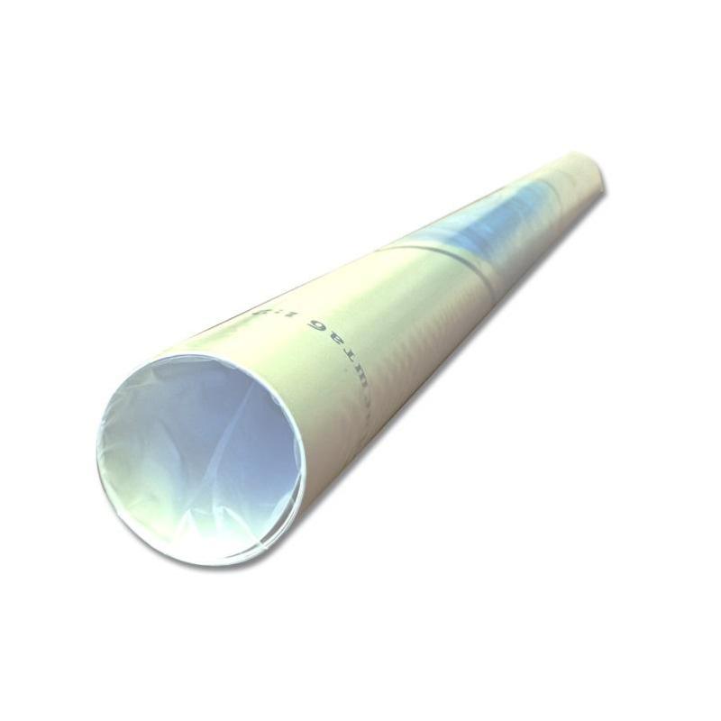 Карта настенная Мир политическая 1:17млн., 2,02х1,43м