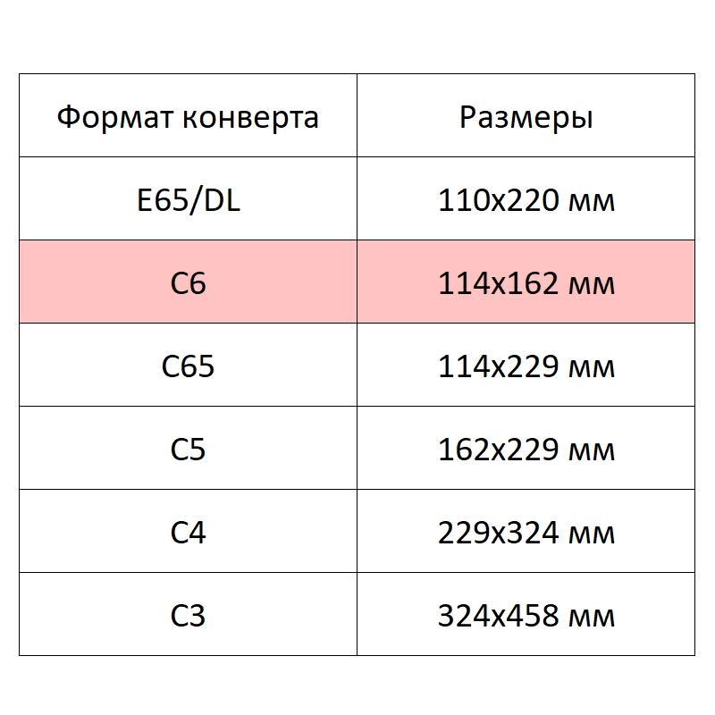 Конверт белый С6 стрип 114х162 80г КОМУС 1000шт/ уп