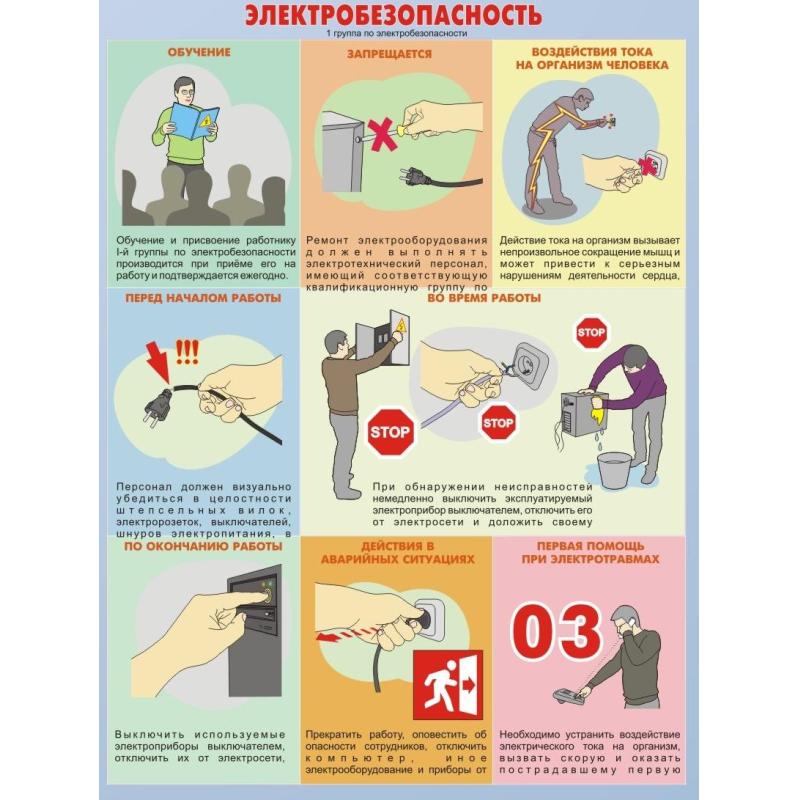 Информационный стенд-плакат Охрана труда 920х800 мм