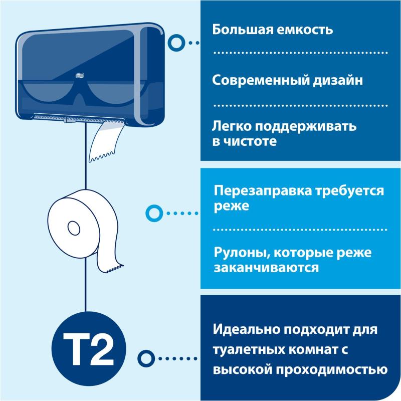 Бумага туалетная д/дисп Торк/Tellus T2 Комфорт в мини 2сл 12рул/уп_120231