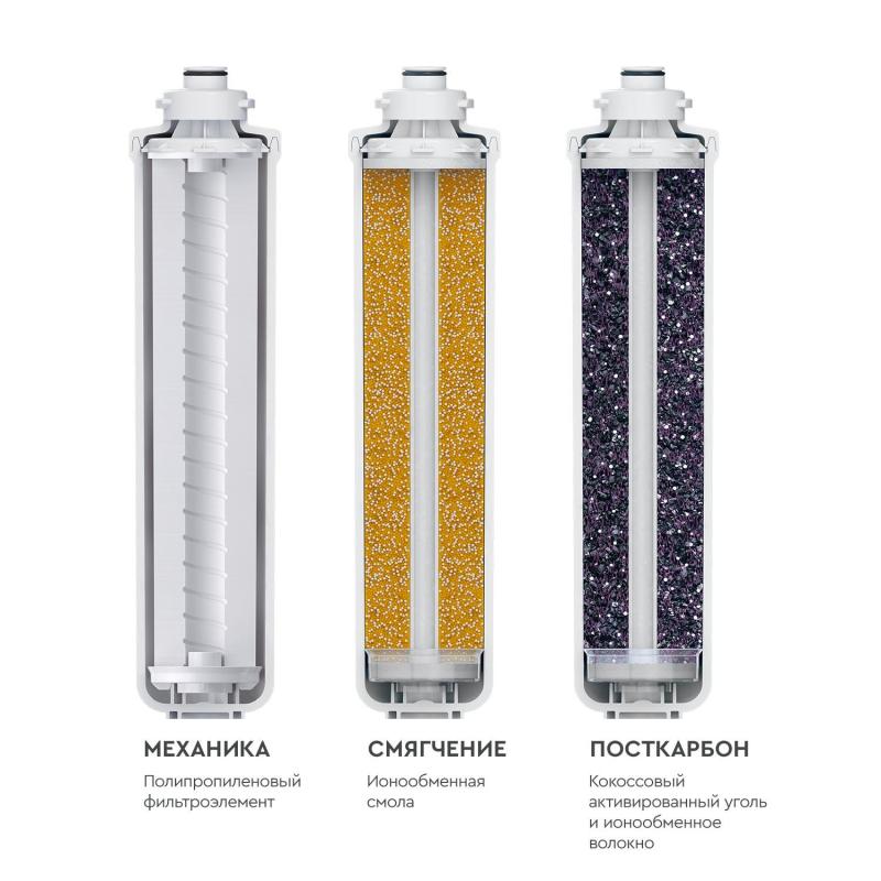 Картридж сменный для фильтра под мойку БАРЬЕР ЭКСПЕРТ защ. от накипи