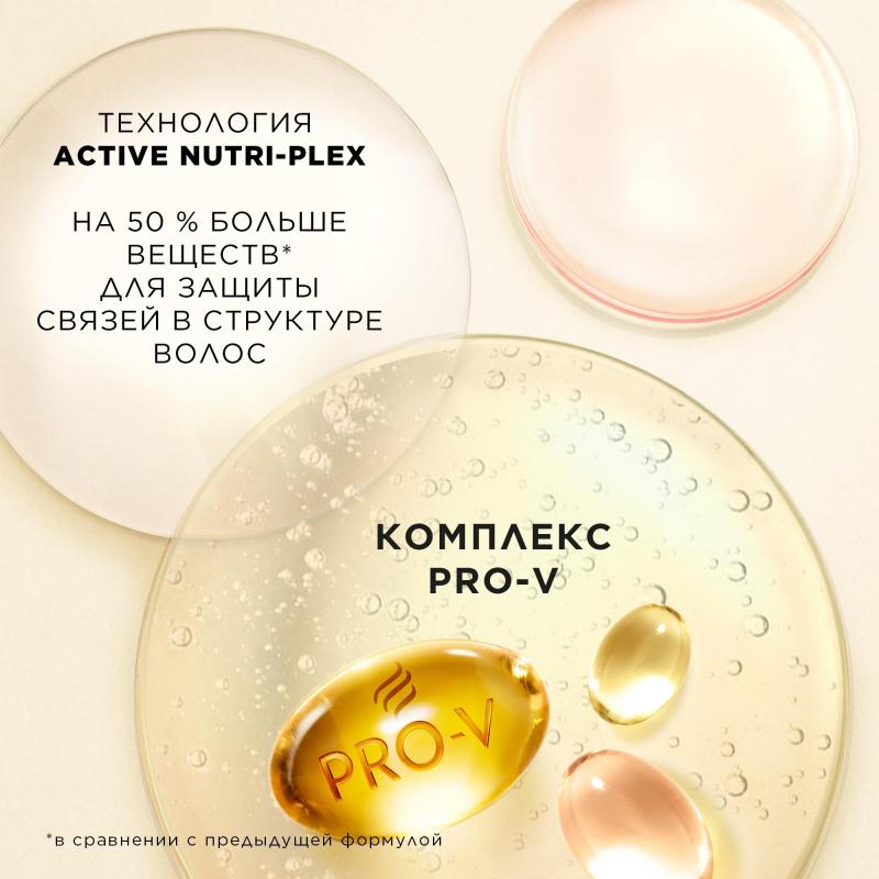 Шампунь Pantene Pro-V Густые и Крепкие 900 мл