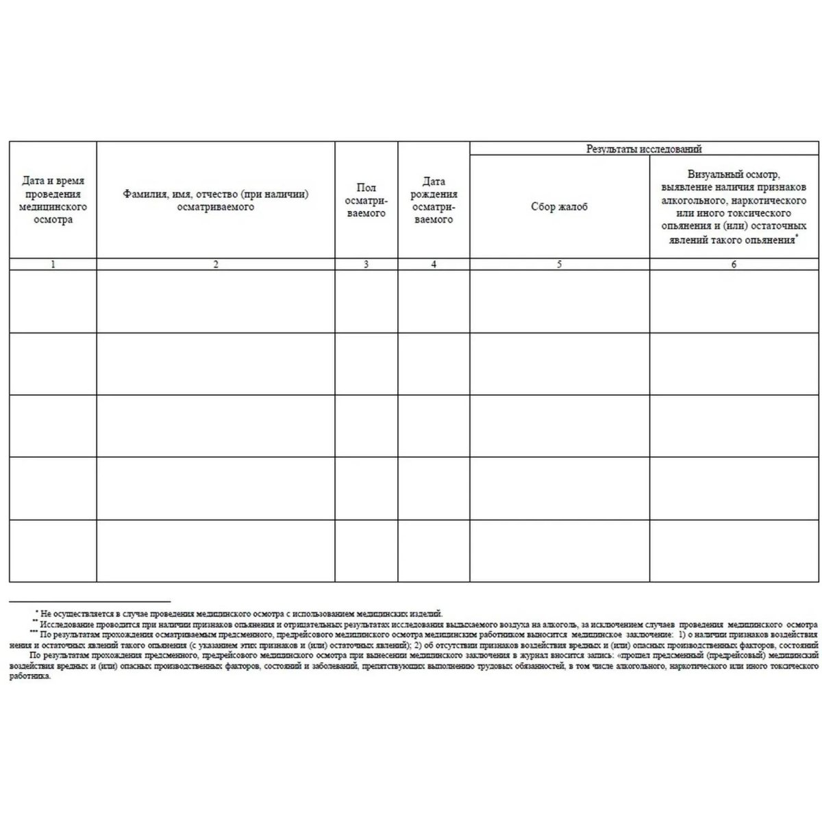 Журнал регистрации предрейсовых предсменных мед.осмотров 64 стр. КЖ-667/2