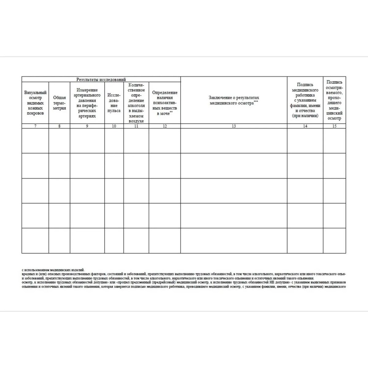 Журнал регистрации предрейсовых предсменных мед.осмотров 64 стр. КЖ-667/2