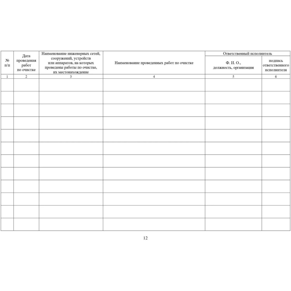 Журнал экспл.систем противопож.защиты А4, писч,60г/офс160г, 160стр КЖ-179/7