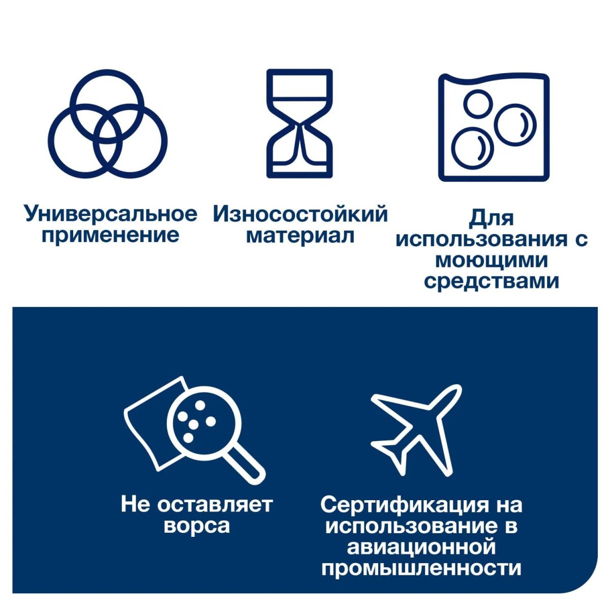 Материал протирочный нетканый Tork W1/W2/W3 300лx1рул/кор, белый 90537