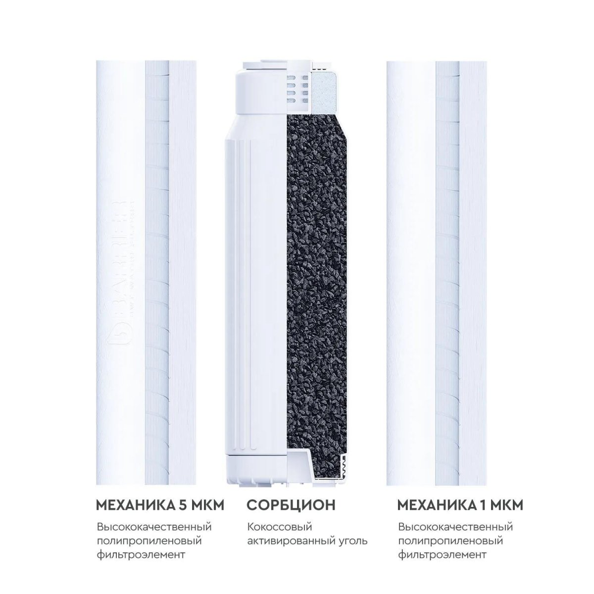 Картридж сменный для фильтра под мойку БАРЬЕР ПРОФИ ОСМО Предфильтр