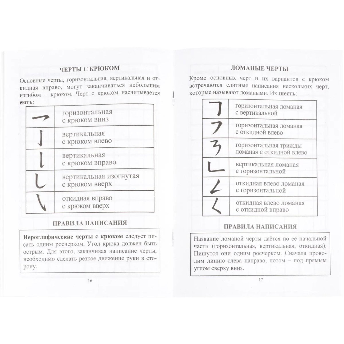 Набор для творчества Изучение китайского языка  6 в 1  КОМ-81