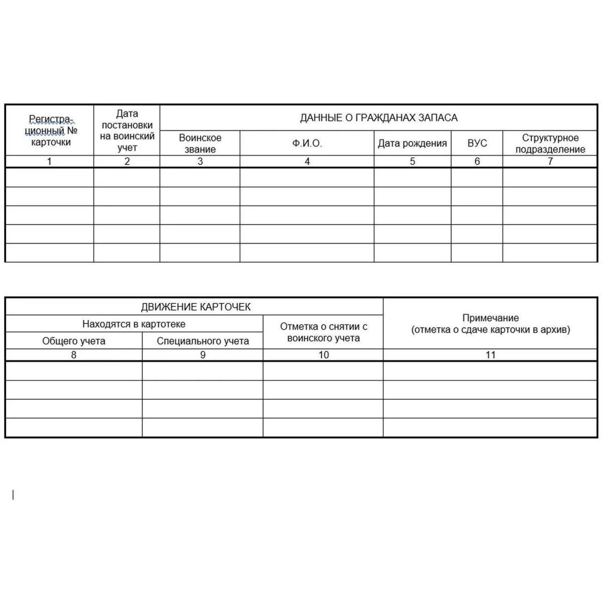 Журнал учета карточек граждан, подлежащих воинскому учету ВУ-03