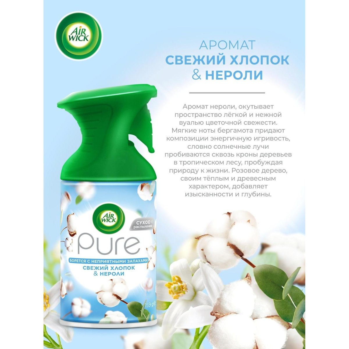 Освежитель воздуха Air Wick Pure в аэр уп Гармония ед с прир СвежхлопНероли