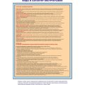 Информационный стенд-плакат Организация обучения охране труда 430х470