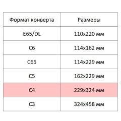 Конверт белый C4 стрип 229х324 90г КОМУС 50шт/уп 5уп/кор
