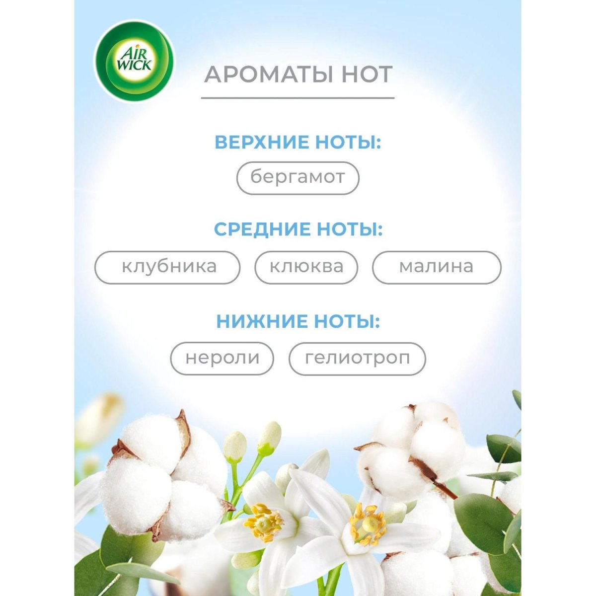 Освежитель воздуха Air Wick Pure в аэр уп Гармония ед с прир СвежхлопНероли