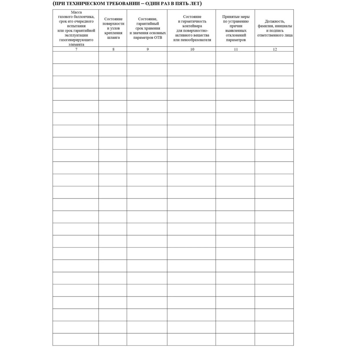 Журнал учета огнетушителей А4 офсет 60г,обл.мел.картон 215г,40стр КЖ-498/2