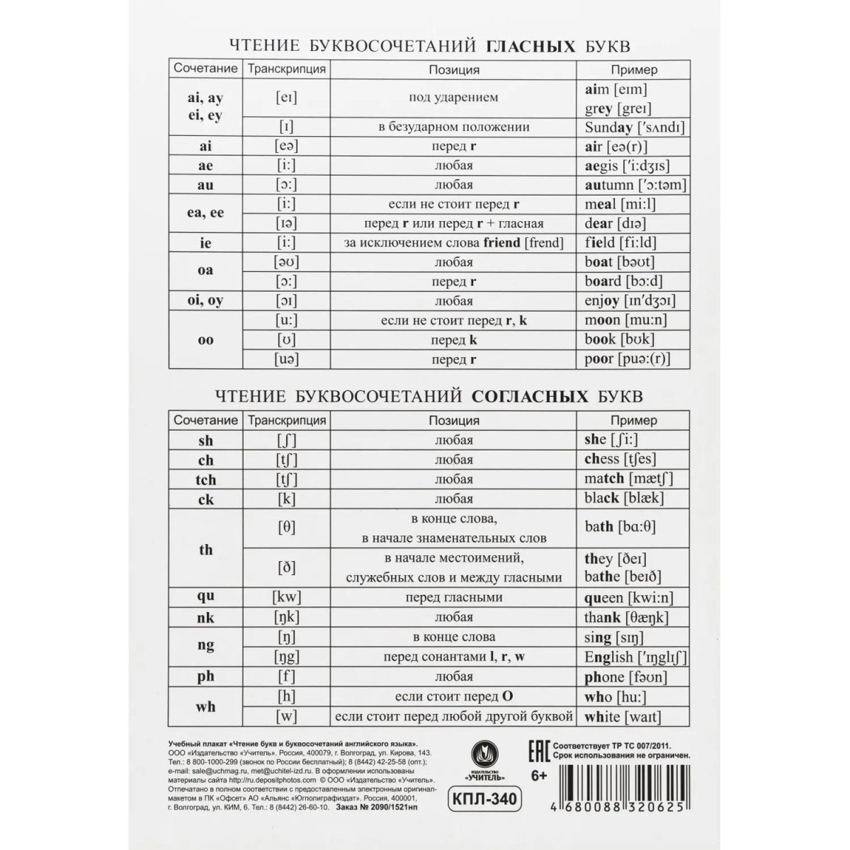 Плакат (наб)  Английский язык. Начальная школа А4 КОМ-120