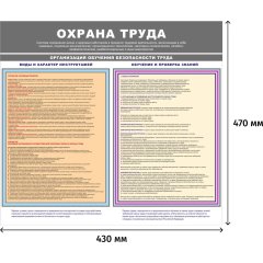 Информационный стенд-плакат Организация обучения охране труда 430х470