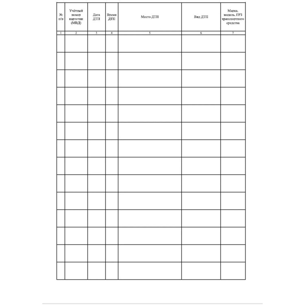Журнал учета ДТП с пострадавшими,учетные ДТП,сверка с ГИБДД 64стр КЖ-4477