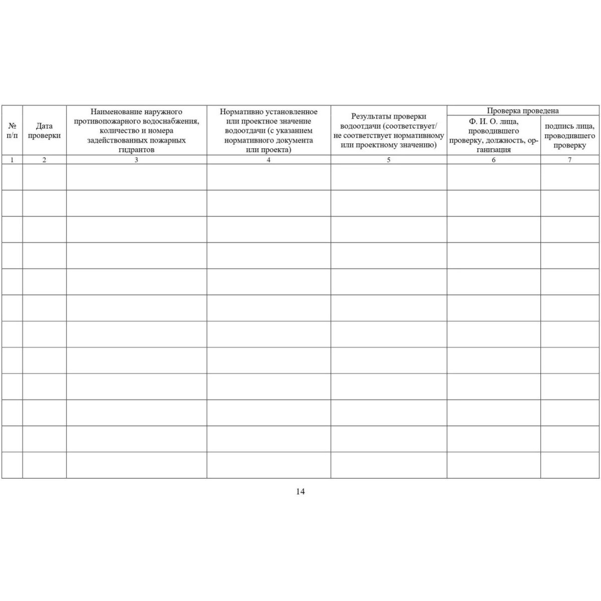 Журнал экспл.систем противопож.защиты А4, писч,60г/офс160г, 160стр КЖ-179/7