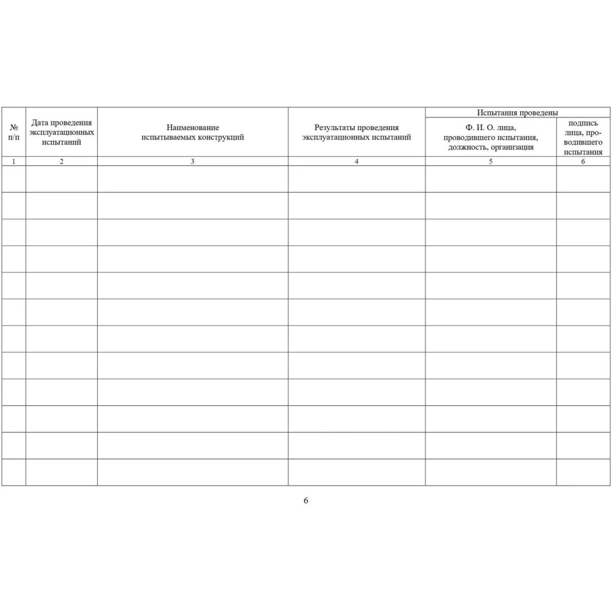 Журнал экспл.систем противопож.защиты А4, писч,60г/офс160г, 160стр КЖ-179/7