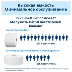 Бумага туалетная д/дисп Торк/Tellus SmartOne Т8 рул с ЦВ 2сл 8рул/уп_472272